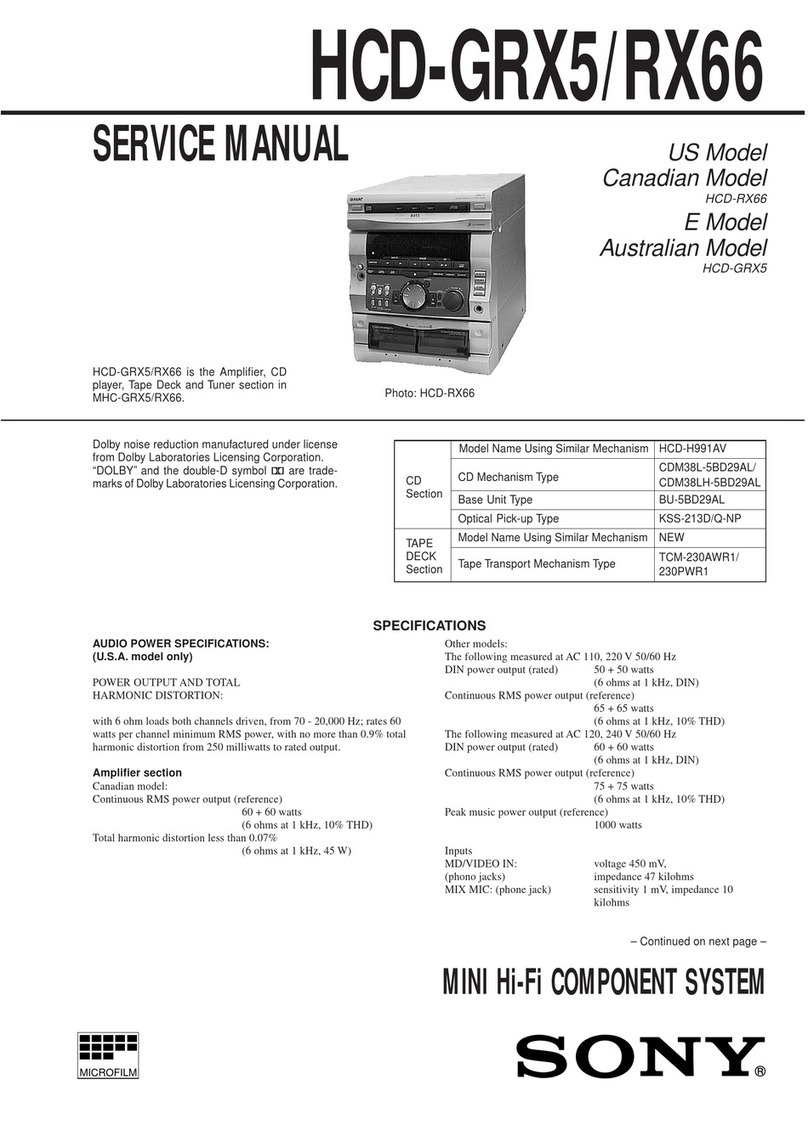 Sony HCD-GRX5 Service manual