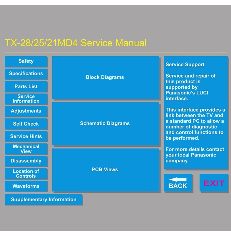 Panasonic TX-28MD4 User manual