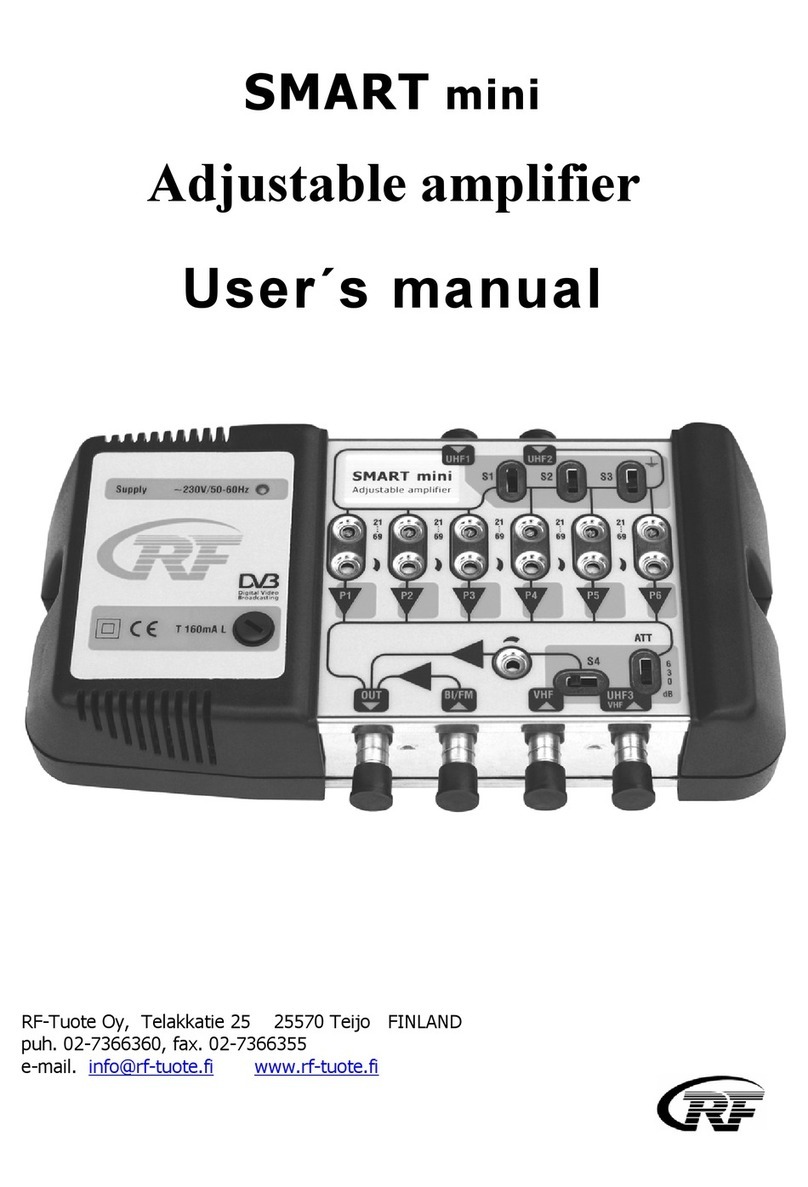 RF-Tuote SMART mini user manual