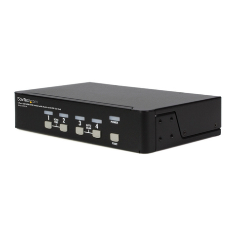 StarTech.com SV431DVIUA User manual