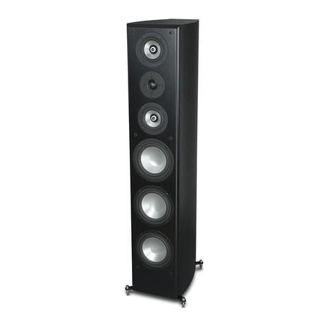 RBH Sound Signature SX Series User manual