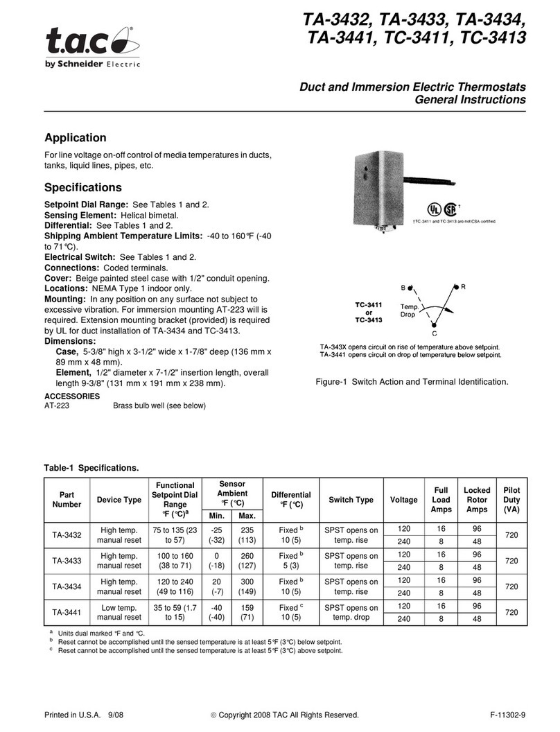 t.a.c. TA-3432 Instruction manual