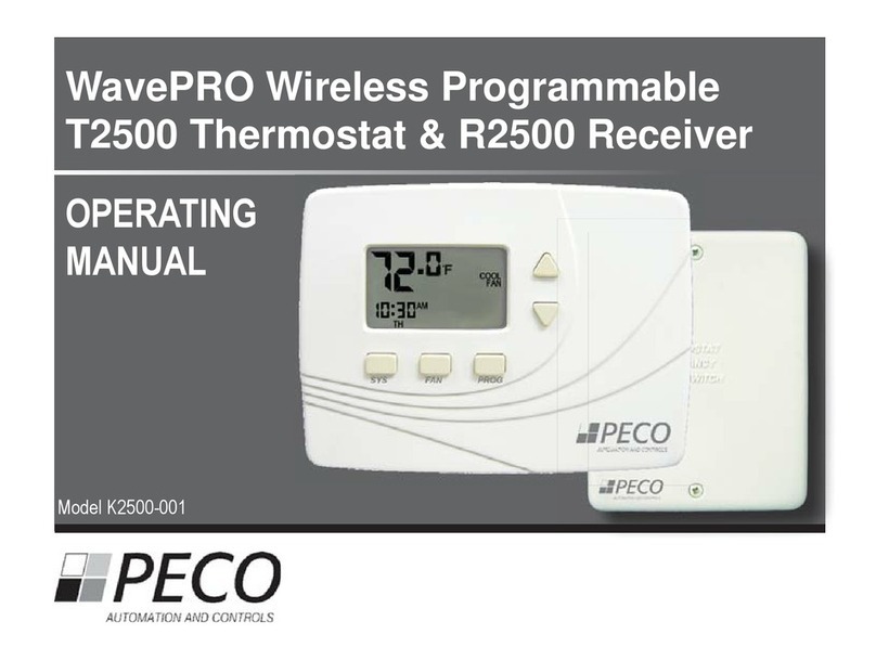 Peco WavePRO K2500-001 User manual