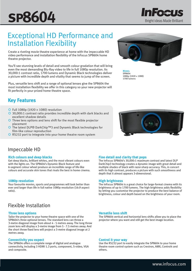 InFocus sp8604 User manual
