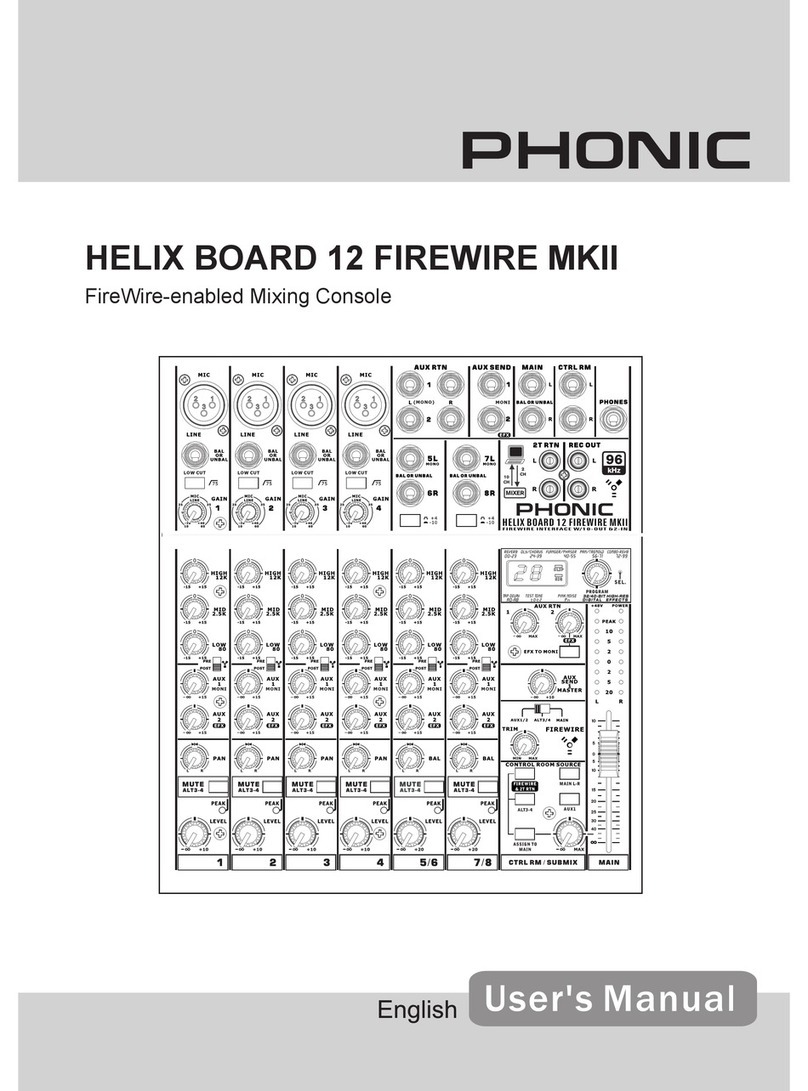 Phonic Mixing Console user manual