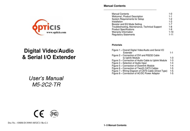 opticis M5-2C2-TR User manual