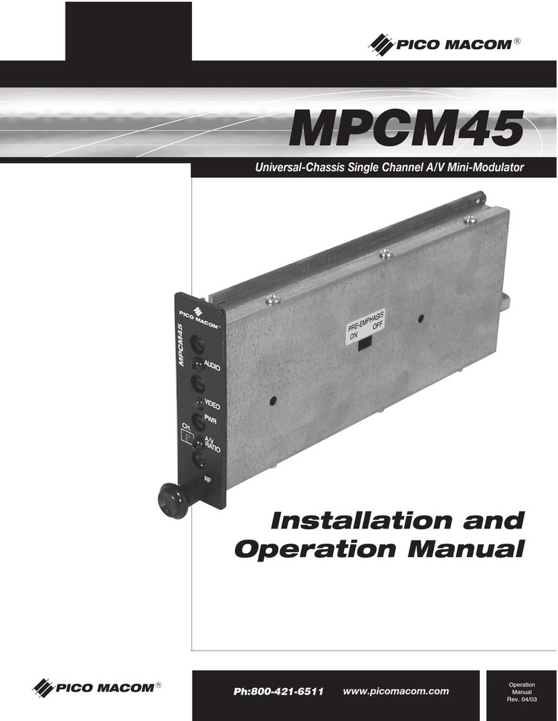 Pico Macom MPCM45 User manual