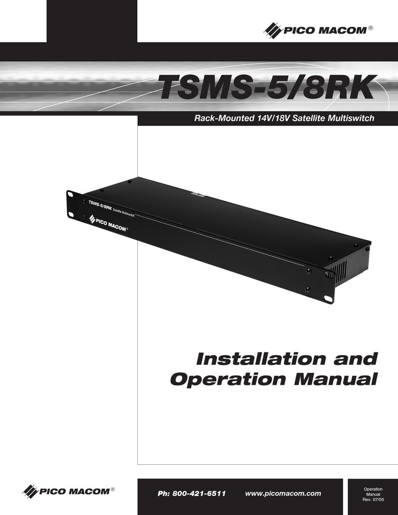 Pico Macom TSMS-5 User manual Pico Macom TSMS-5 User manual