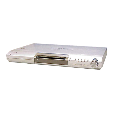 Aiwa CX-VX5 Service manual