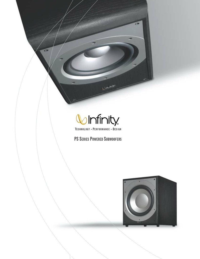 Infinity PS SERIES quick guide