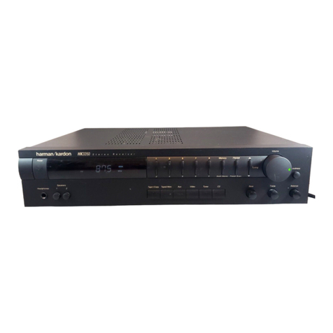 Harman Kardon HK3450 User manual Harman Kardon HK3450 User manual
