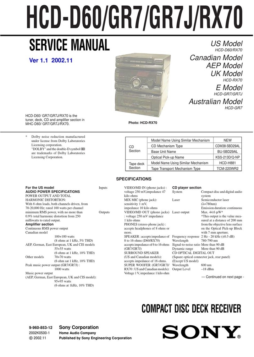 Sony HCD-D60 Service manual