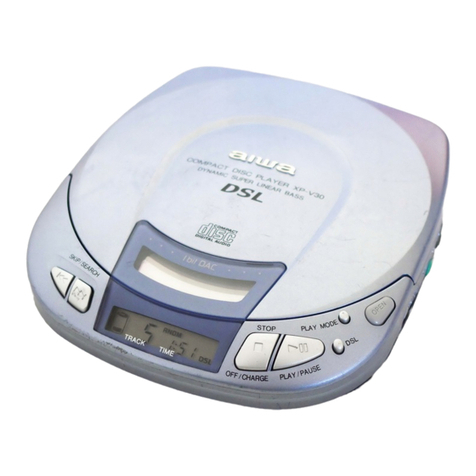 Aiwa XP-V30 User manual
