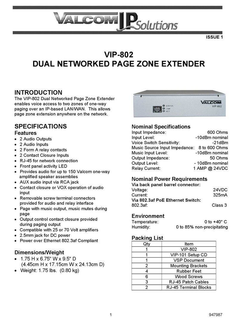Valcom IP Solutions VIP-802 User manual