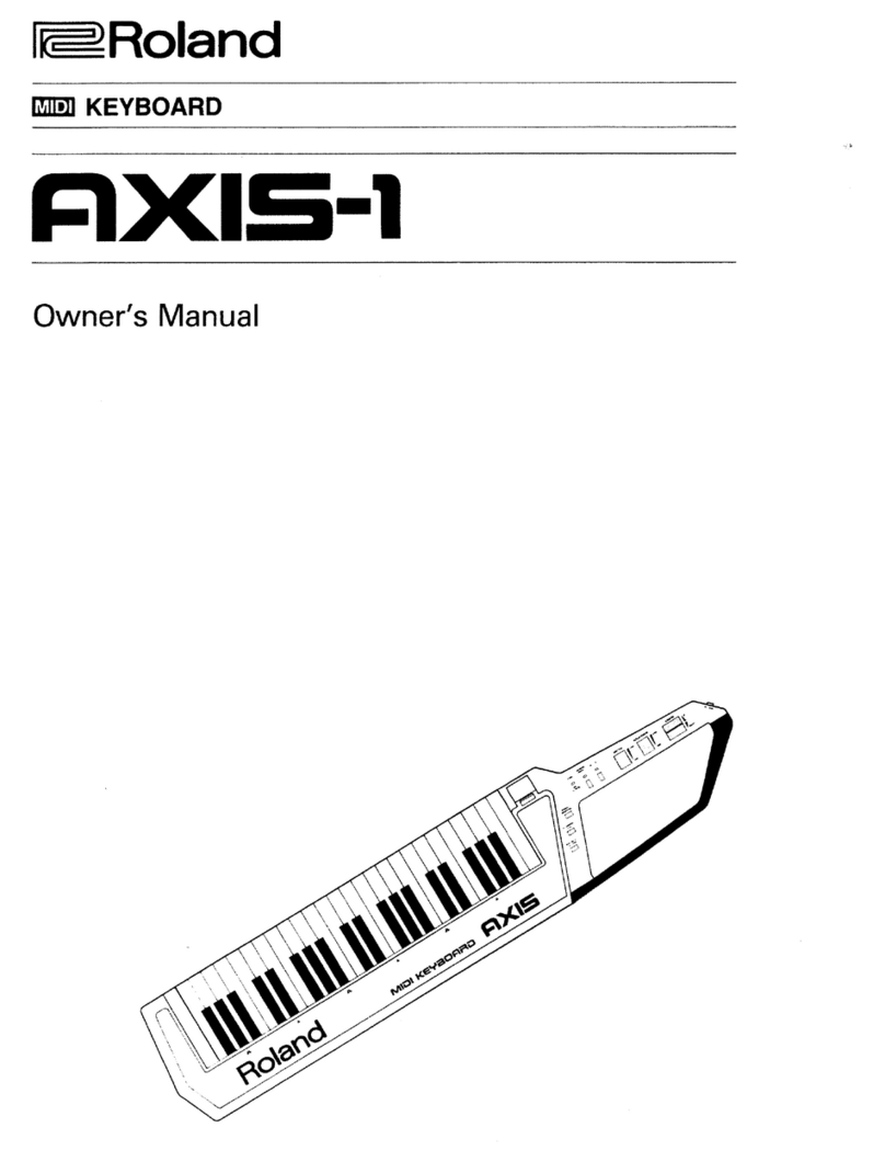 Roland AXIS-1 User manual