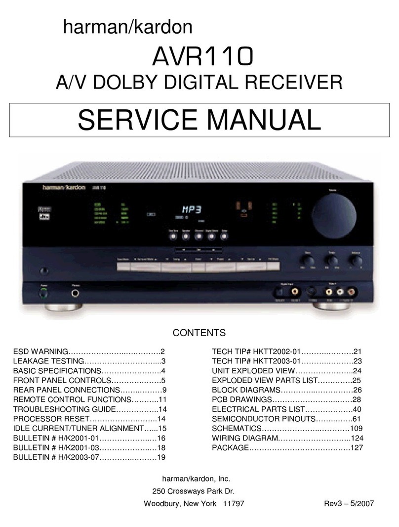 Harman Kardon AVR 110 Instruction manual