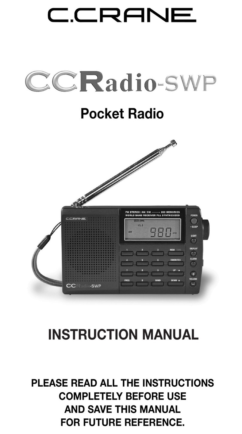 C. Crane CCRadio-SWP User manual C. Crane CCRadio-SWP User manual