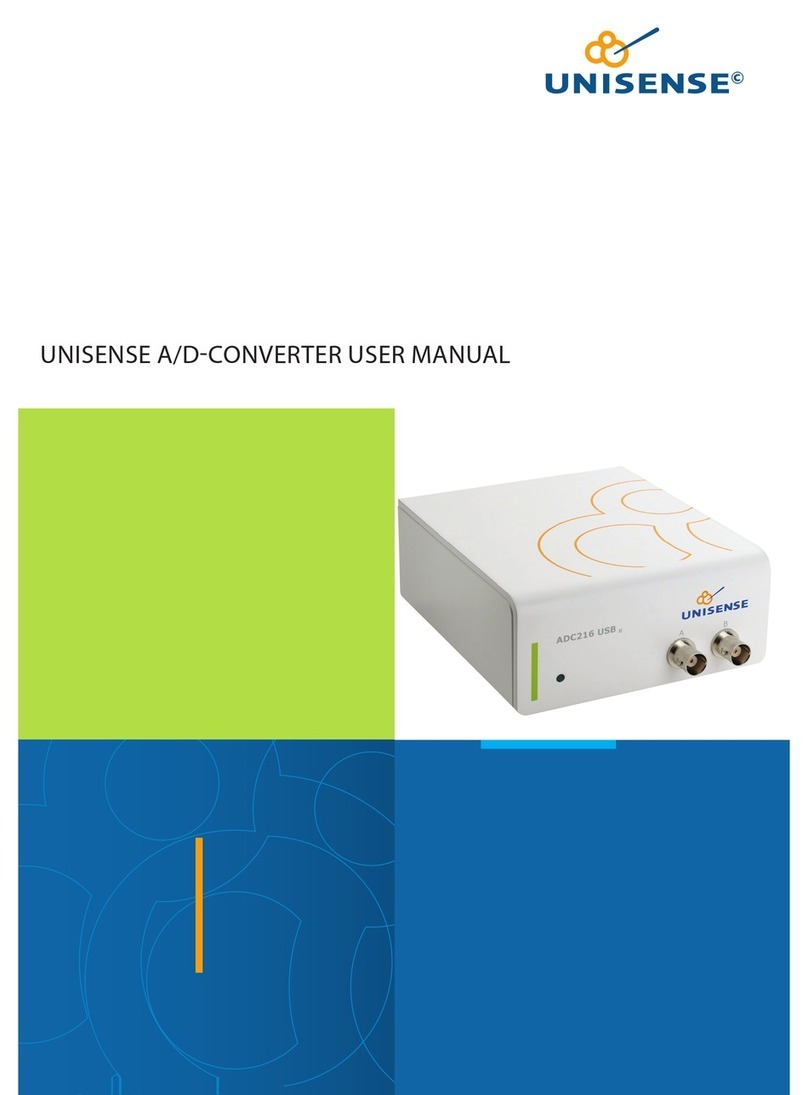 UNISENSE ADC-216USB user manual