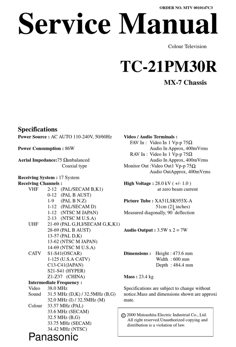 Panasonic TC-21PM30R User manual