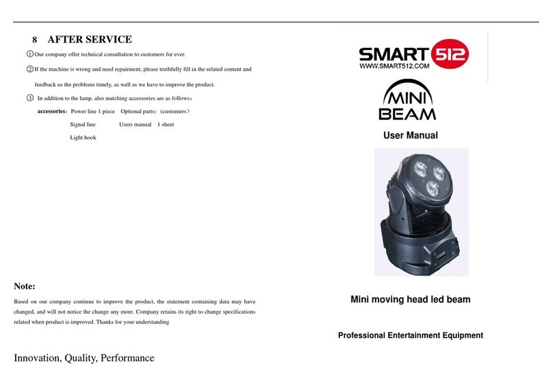 Smart512 Mini Beam user manual