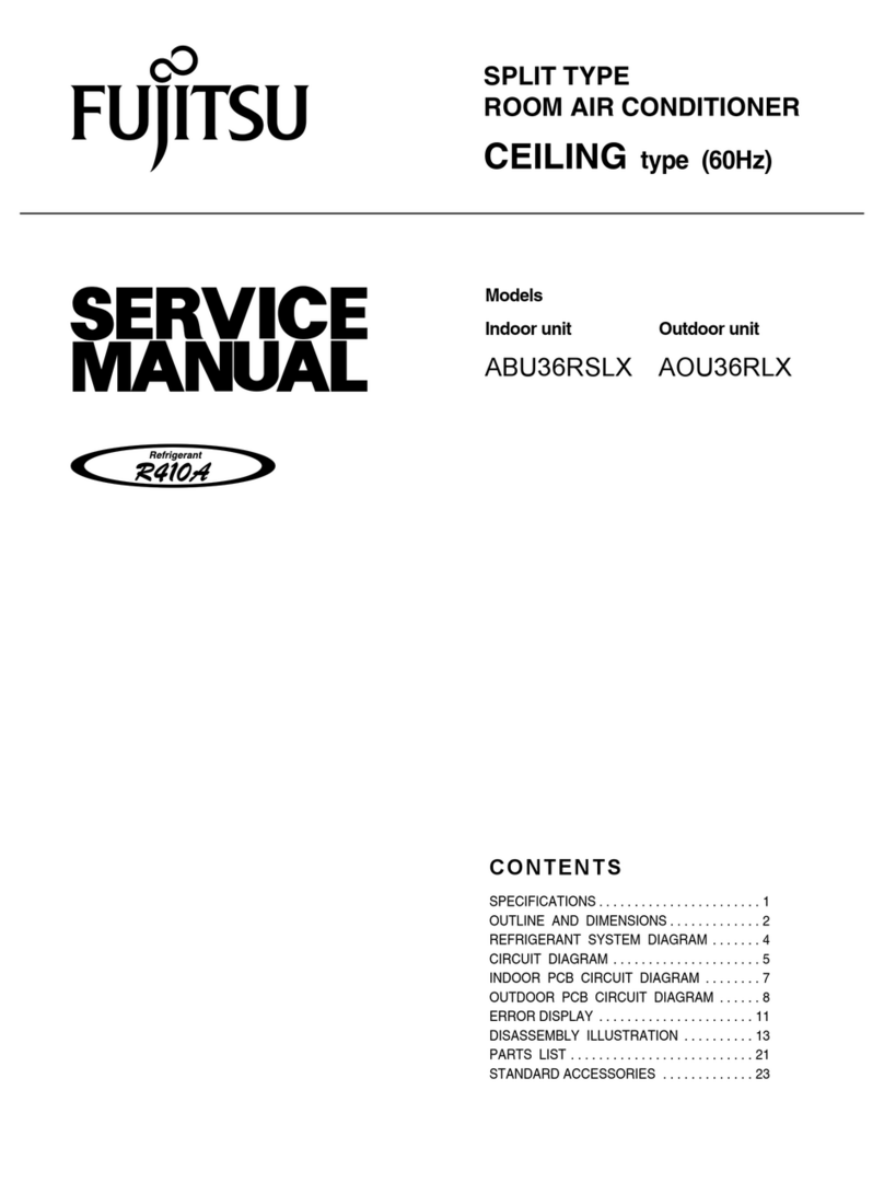 Fujitsu ABU36RSLX User manual