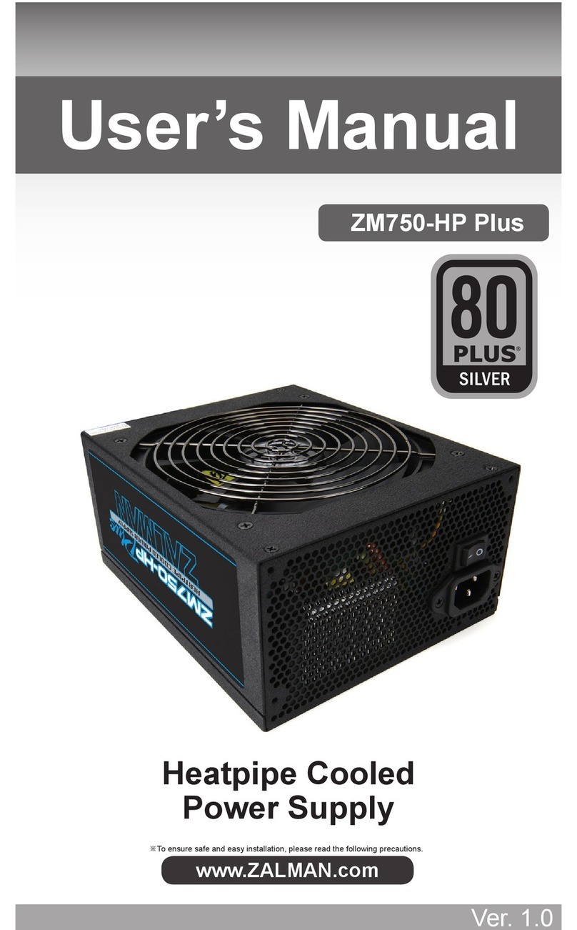 ZALMAN ZM750-HP Plus User manual