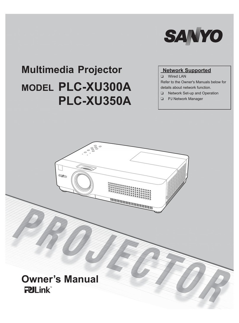 Sanyo PLC-XU300A User manual