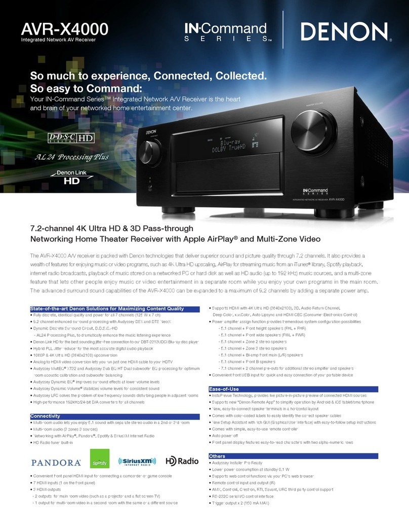 Denon IN-Command AVR-X4000 User manual