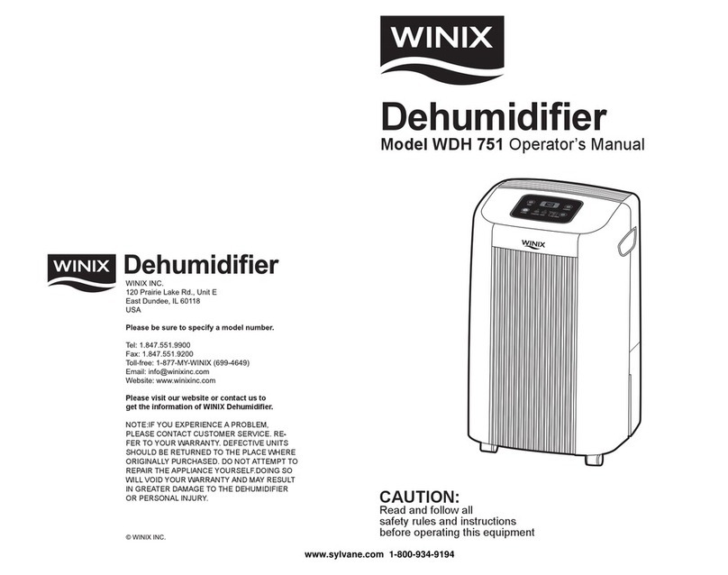 Winix WDH 751 User manual