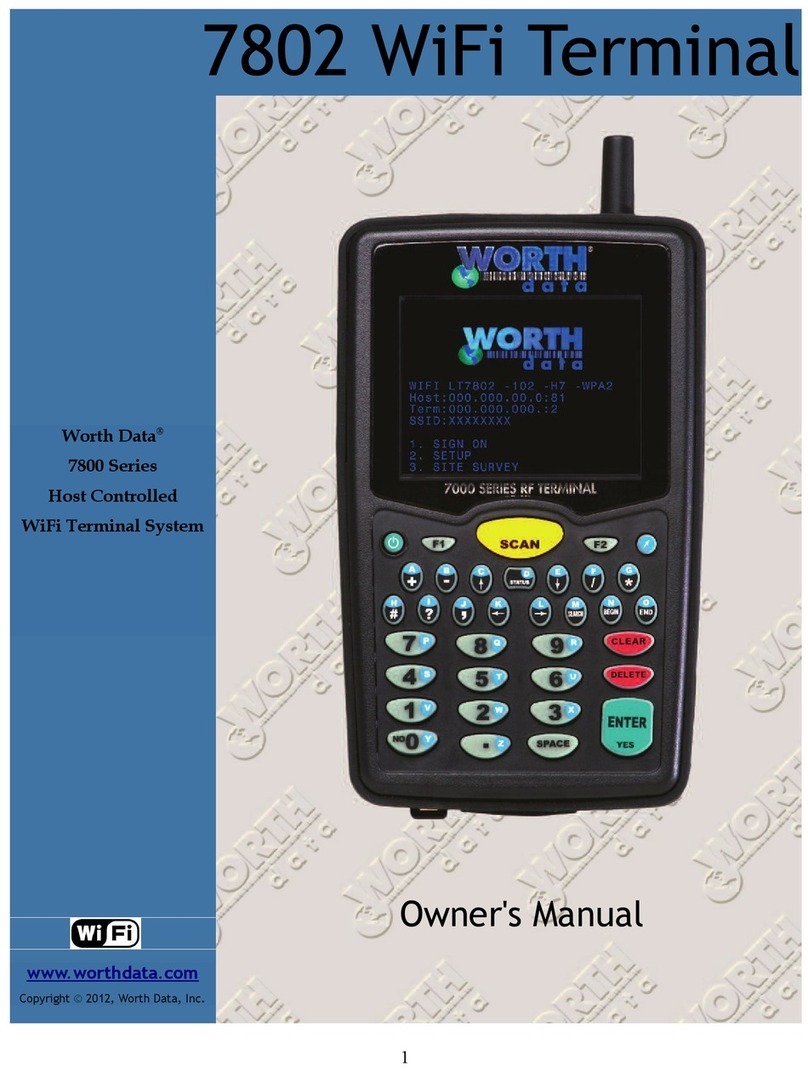 Worth Data 7802 User manual