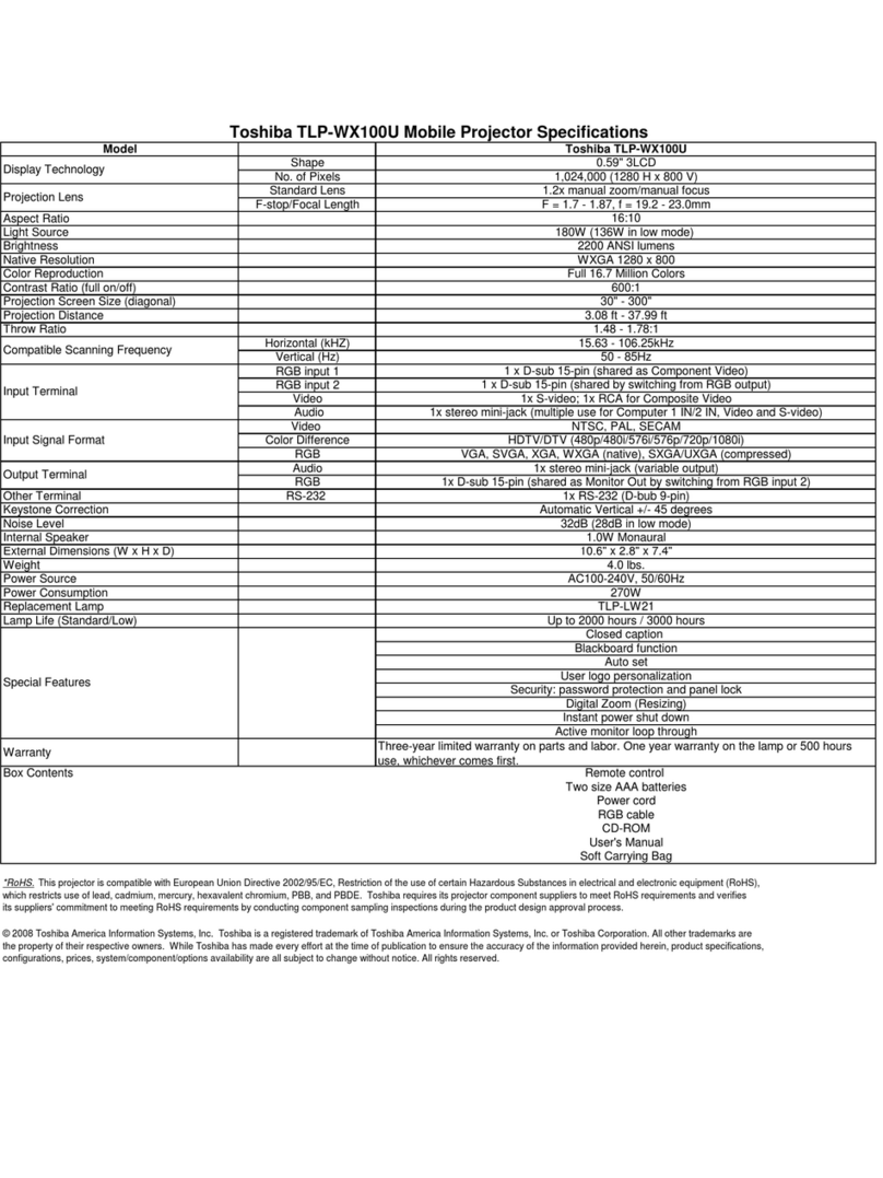 Toshiba TLP-WX100U - TLP WX100 WXGA LCD Projector User manual Toshiba TLP-WX100U - TLP WX100 WXGA LCD Projector User manual
