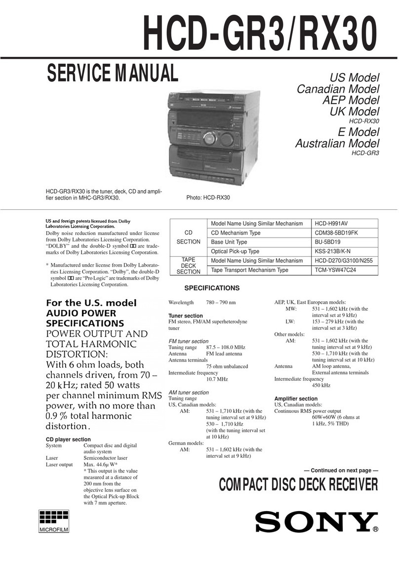 Sony HCD-GR3 Service manual