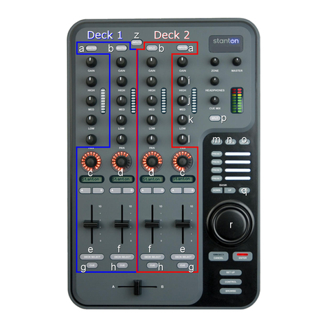 Stanton SCS.1m user manual