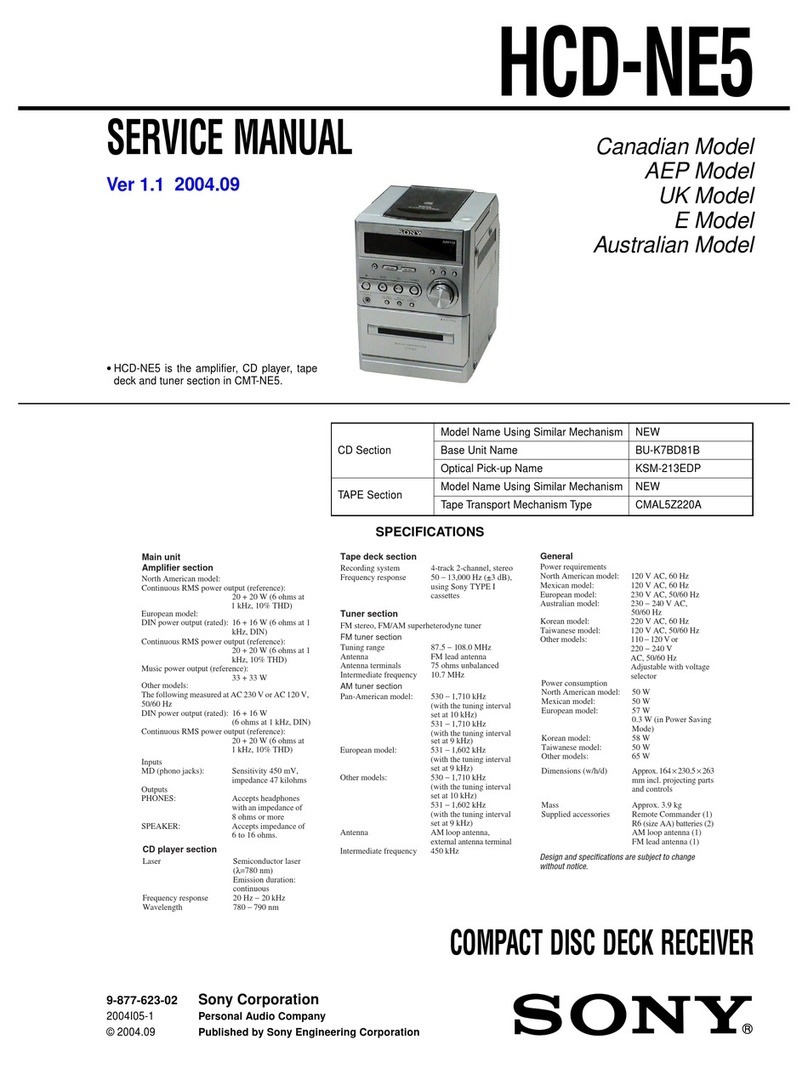 Sony HCD-NE5 Service manual