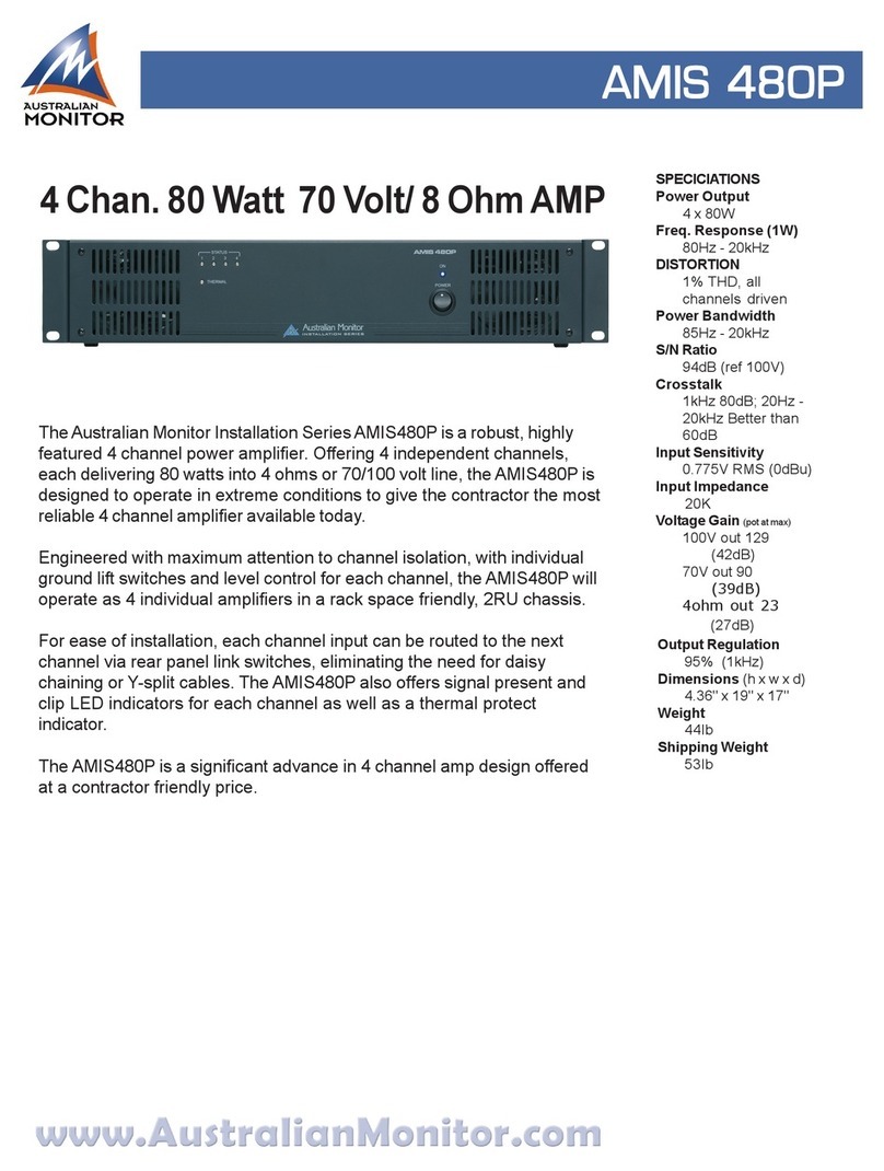 AUSTRALIAN MONITOR AMIS480P User manual