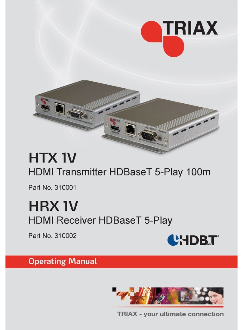 Triax HTX 1V User manual