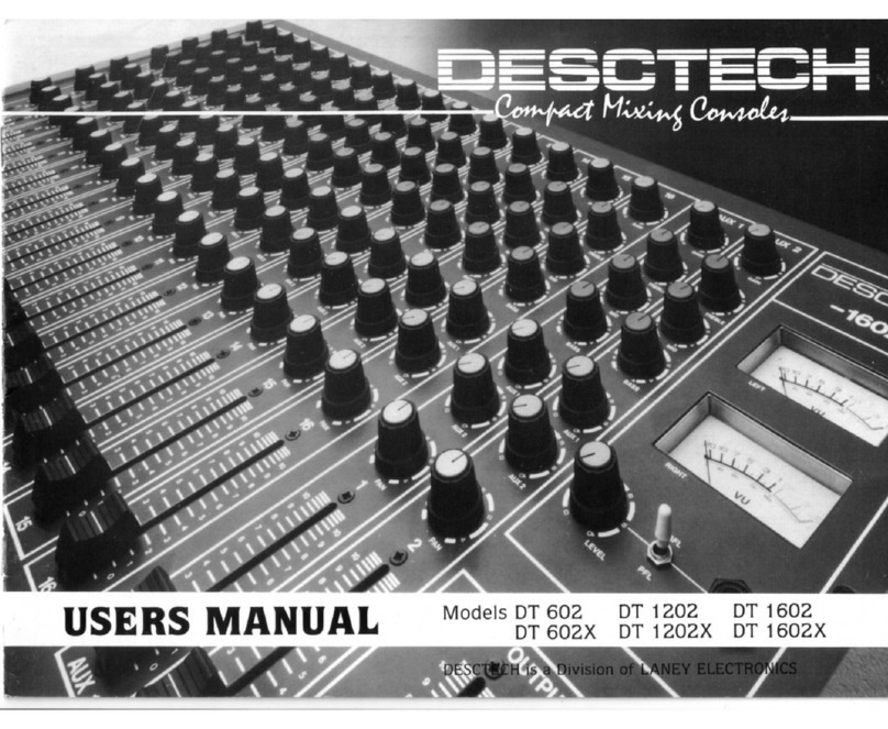 Desctech DT 602 user manual
