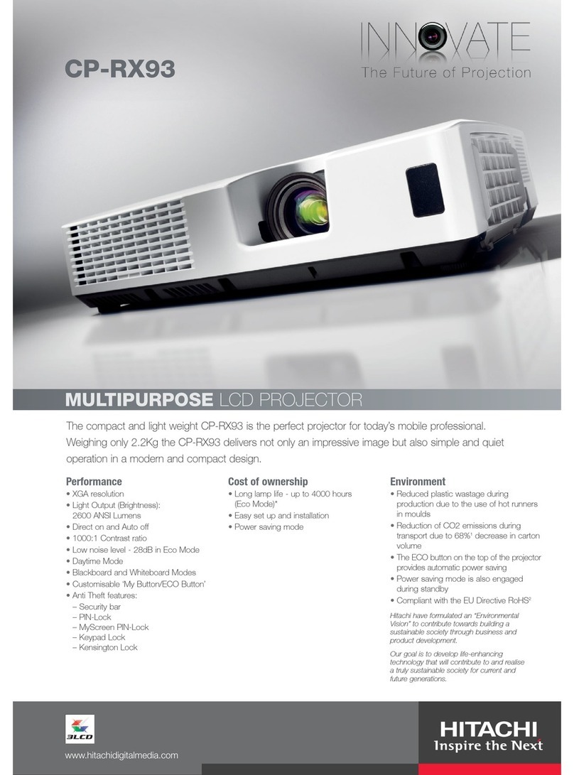 Hitachi Innovate CP-RX93 User manual