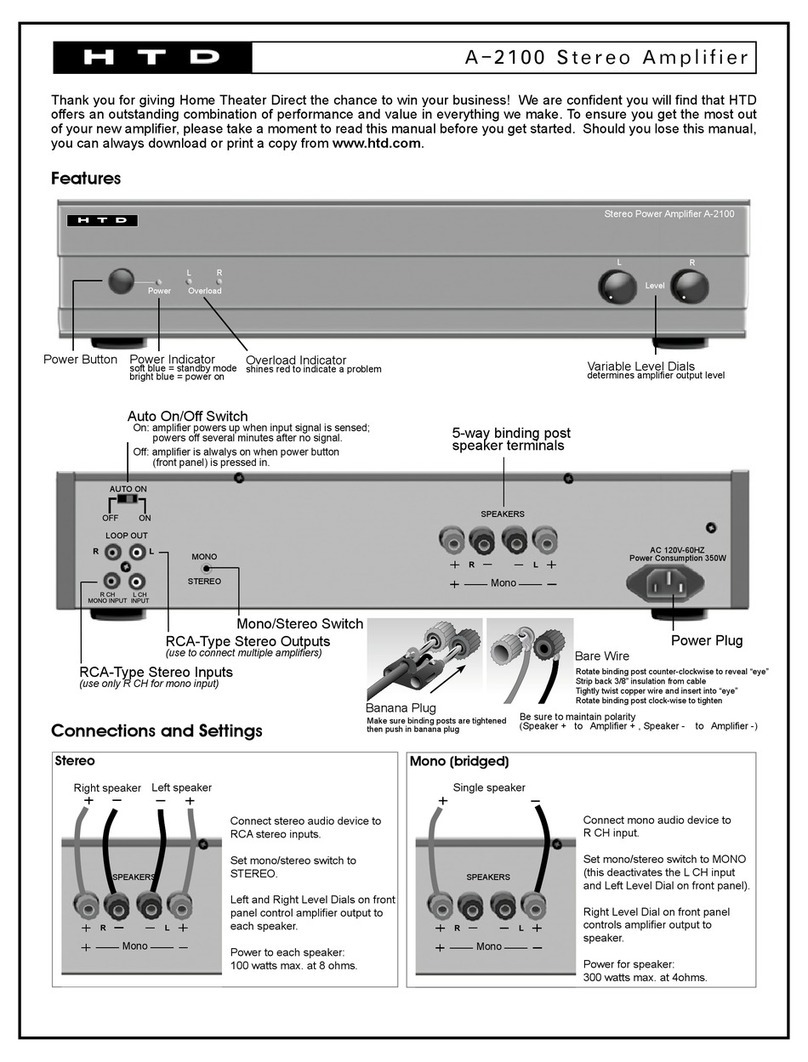 HTD A-2100 quick guide