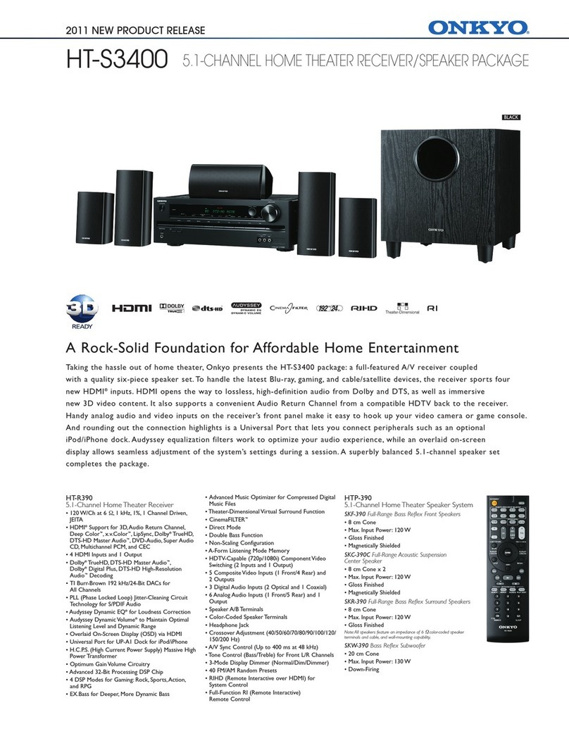 Onkyo HT-S3400 User manual