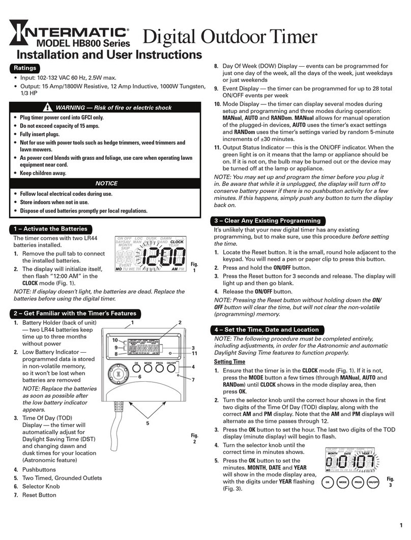 Intermatic HB800 Series Guide