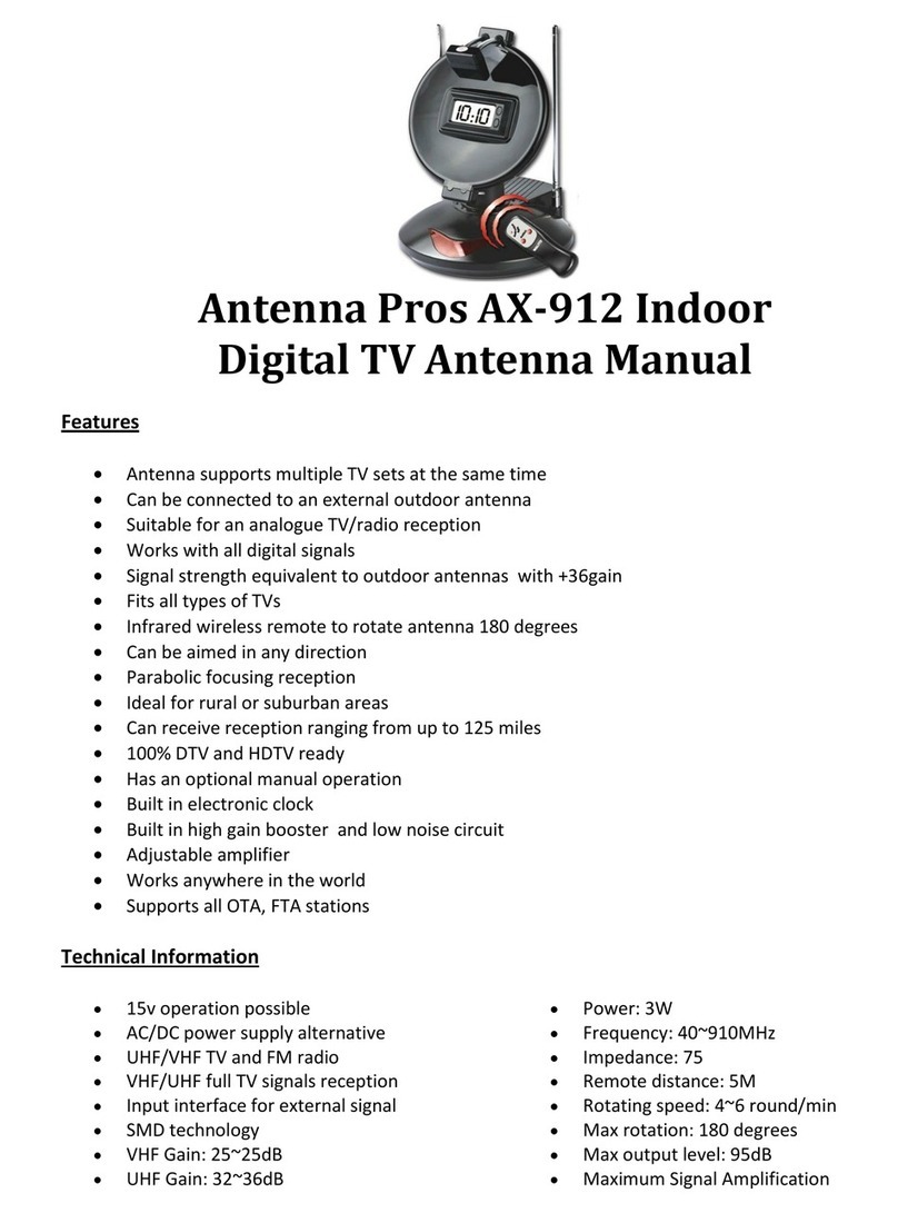 Antenna Pros AX-912 User manual