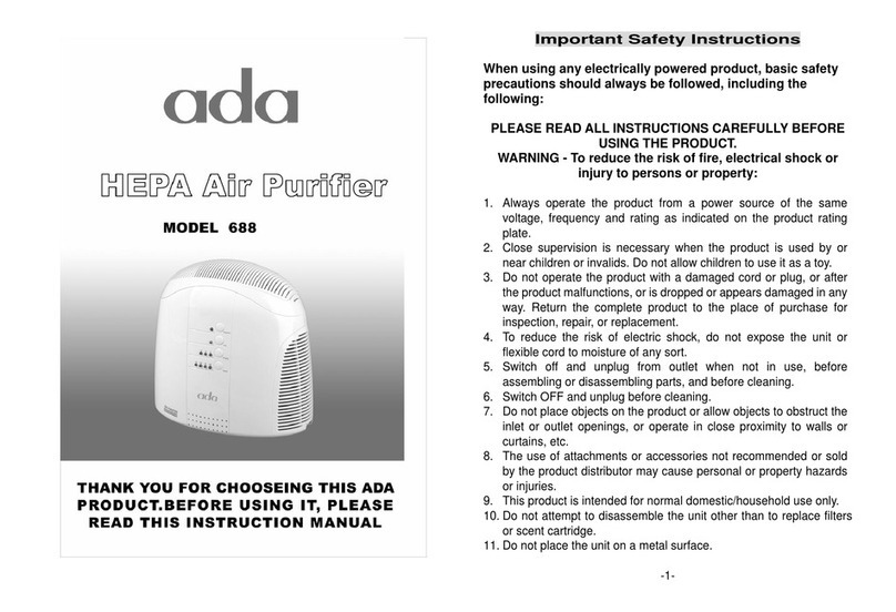 A/DA HEPA 688 quick guide