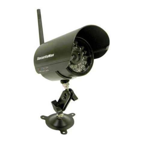 SecurityMan SM-823T User manual SecurityMan SM-823T User manual