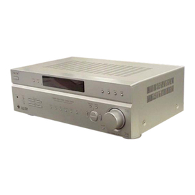 Sony STR-K680 Service manual