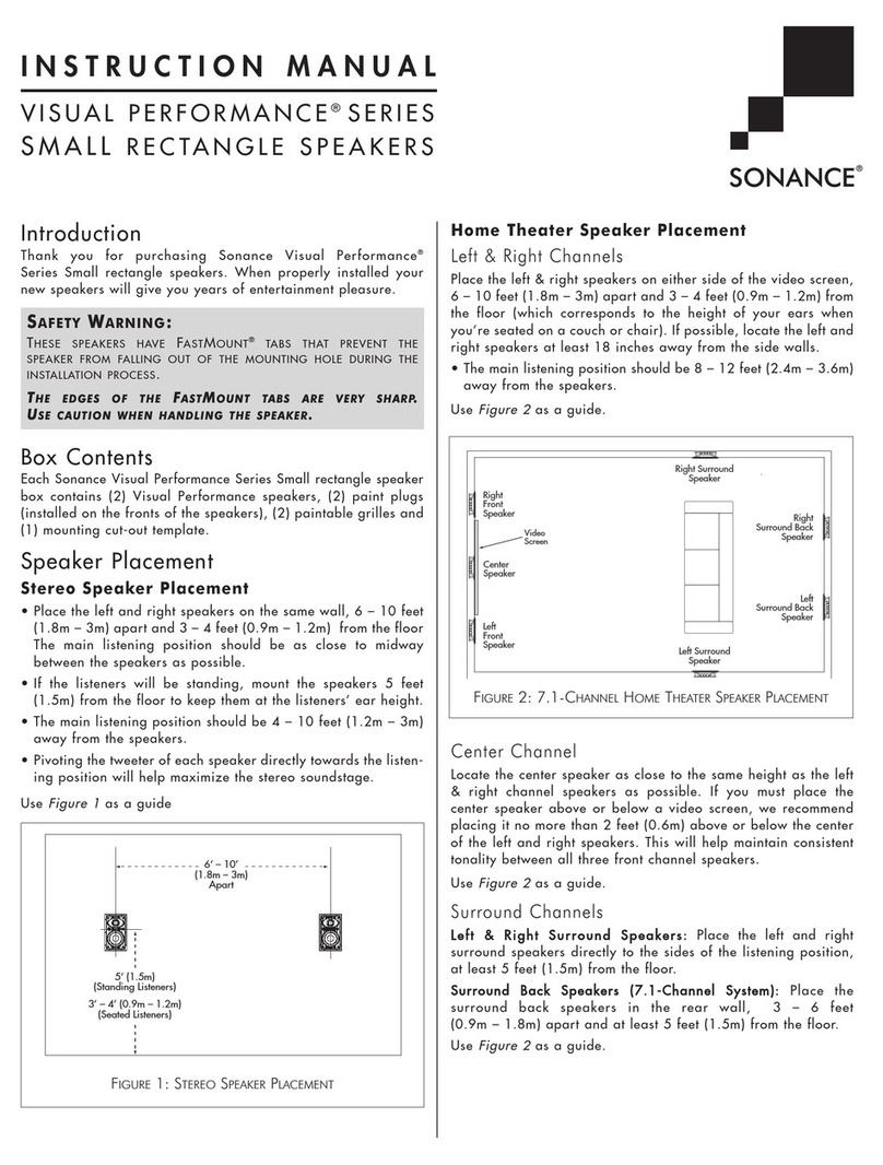 Sonance VISUAL PERFORMANCE SERIES User manual
