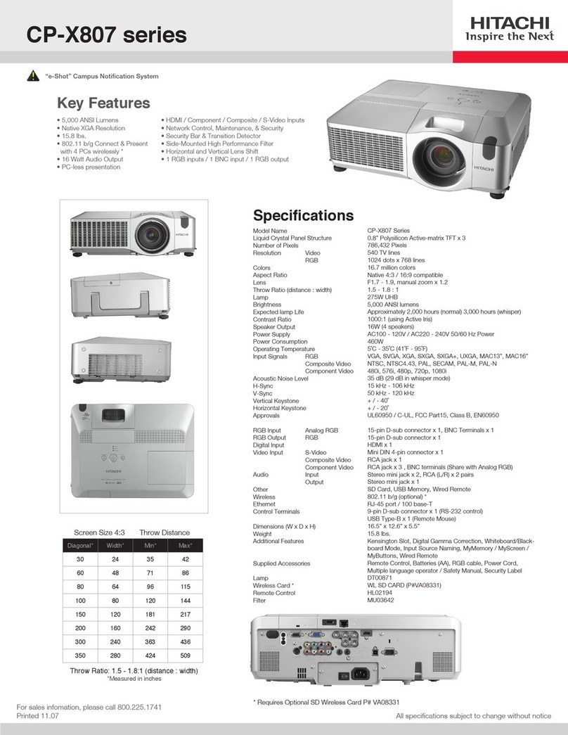 Hitachi CP-X807 Series User manual