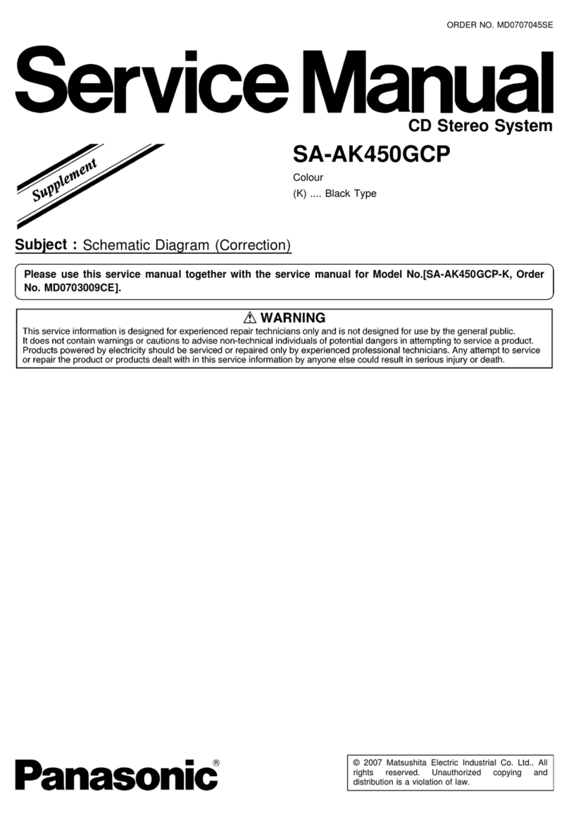 Panasonic SA-AK450GCP Service manual