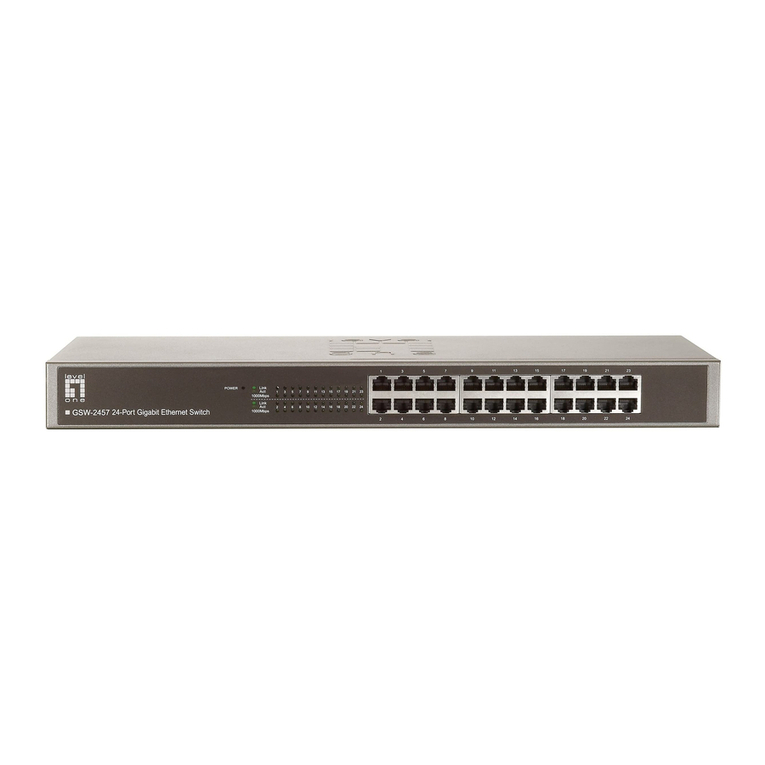 LevelOne GSW-2457 User manual