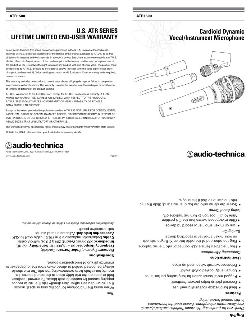 Audio Technica ATR1500 User manual